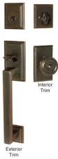 Washington DC Affordable Locksmith